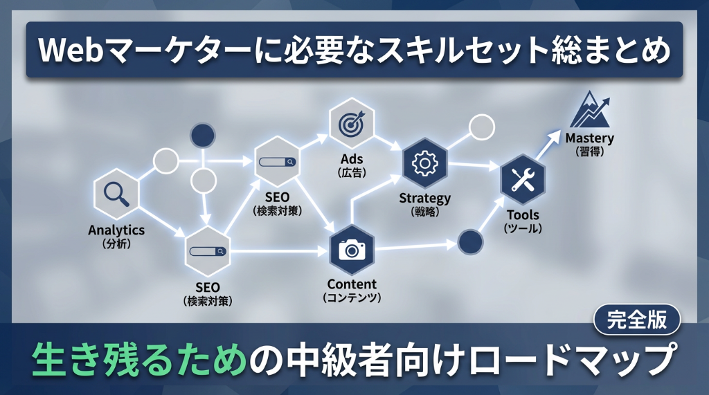 Webマーケターに必要なスキルセット総まとめ（生き残るための中級者向けロードマップ）